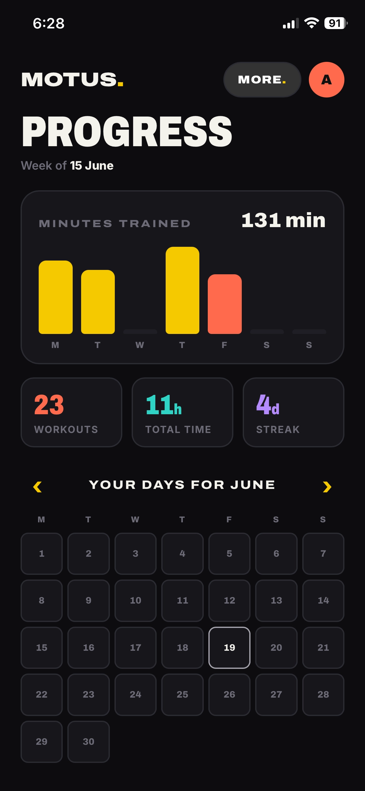 MOTUS:Progress